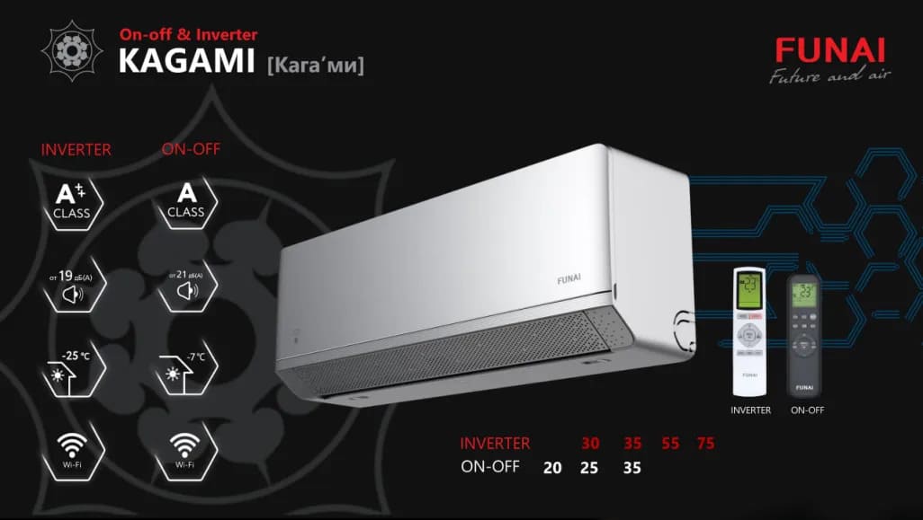 Funai Kagami Inverter фото